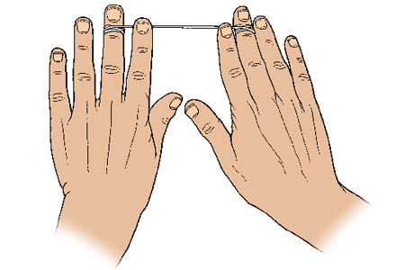 Finger-wrap method for using dental floss