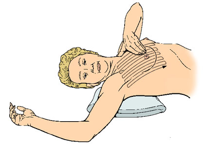 How to do a breast self-exam using an up-and-down pattern