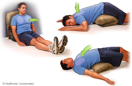 Positions for postural drainage