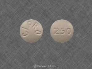 Image of Cipro 250 mg
